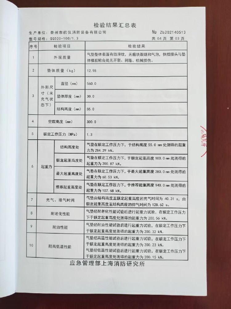 检测报告