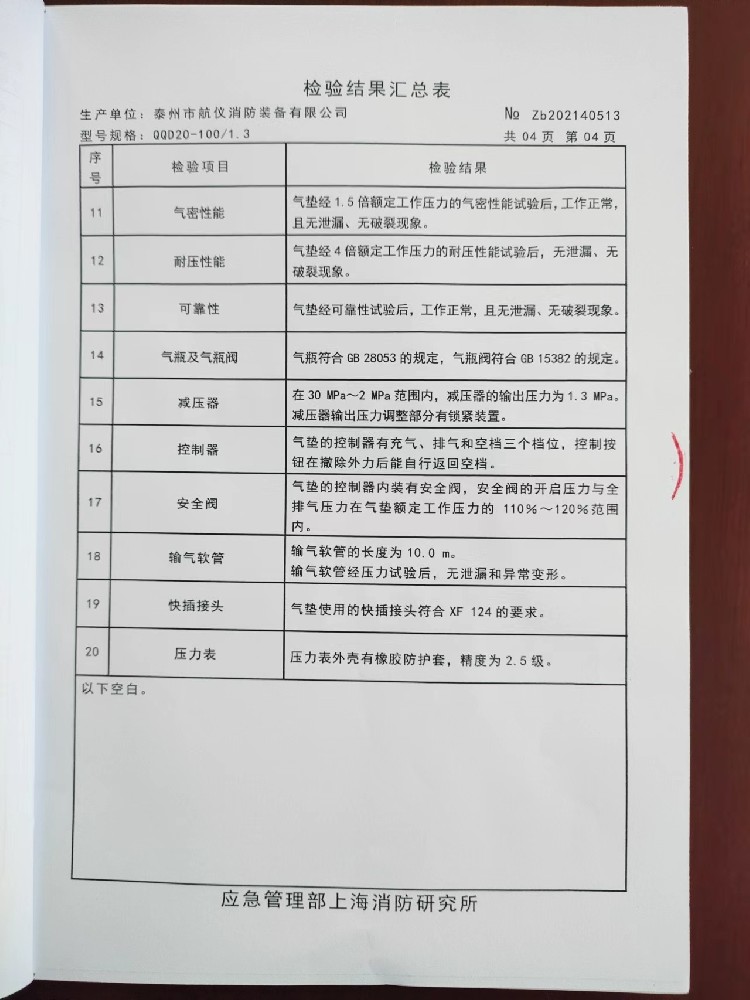 检测报告
