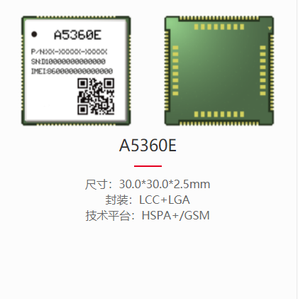 A5360E