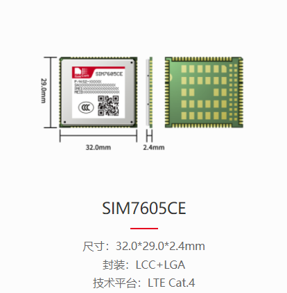 SIM7607CE