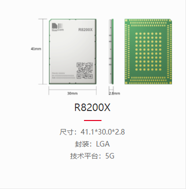 R8200X