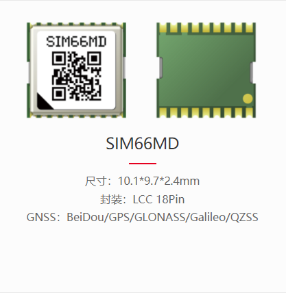 SIM66MD