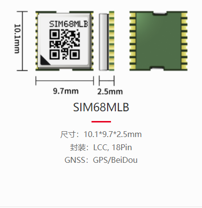 SIM68MLB