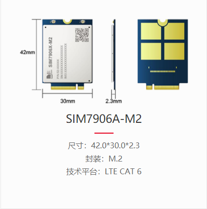 SIM7906A=M2