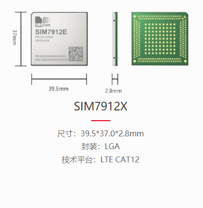 SIM7912X