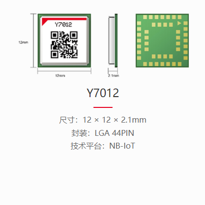 Y7012