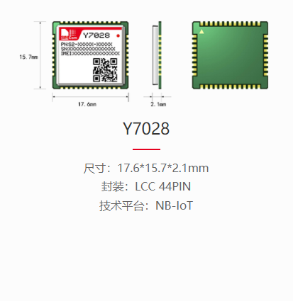 Y7028