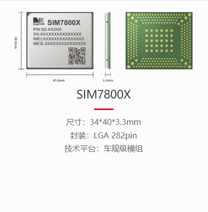 SIM7800X
