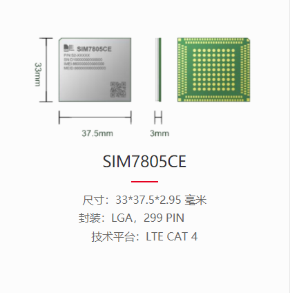SIM7805CM
