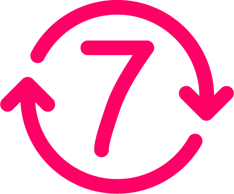 7天无理由