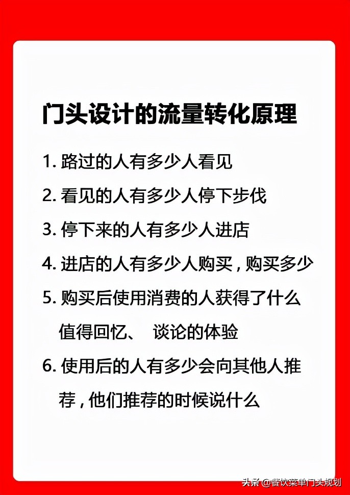 开店的招牌门头，究竟由谁设计？