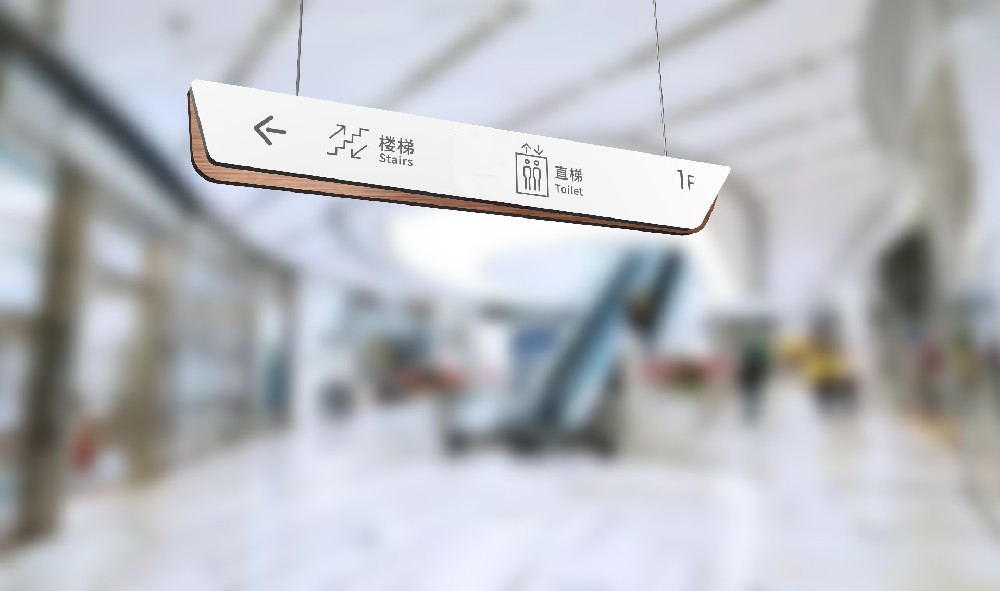 商业环境