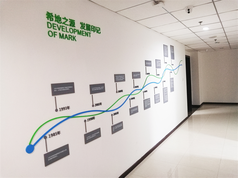 文化建设