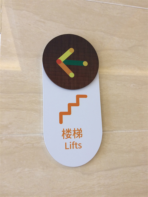 地产社区
