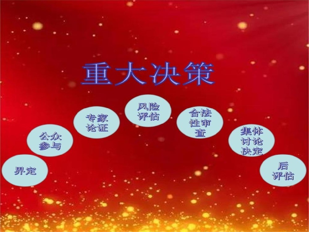 重大决策社会稳定风险评估