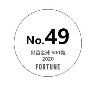 关于