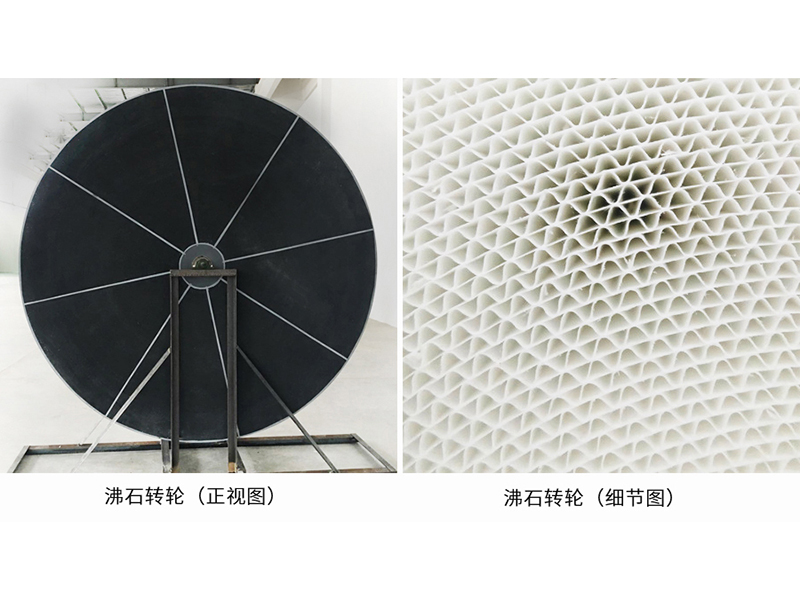 沸石转轮