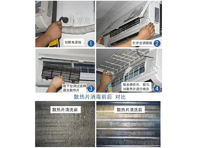 成功案例