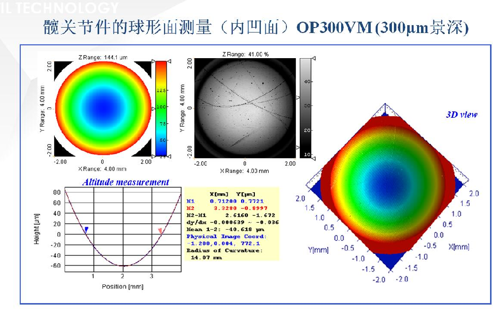髋关节的球形面测量（内凹面）
