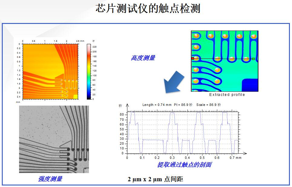 芯片测试仪的触点检测