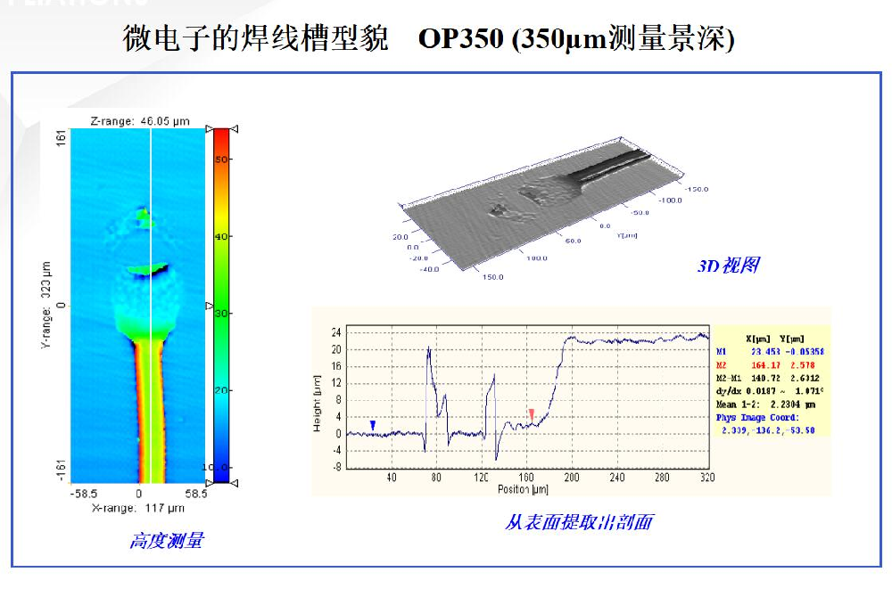 微电子的焊线槽形貌