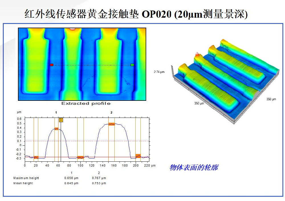 红外线传感器黄金接触垫