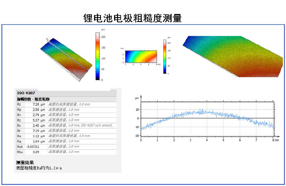 锂电池电极粗糙度检测