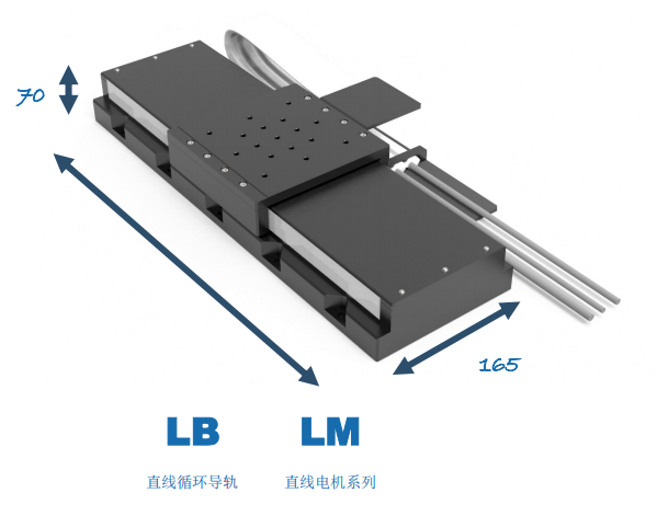 直线电机平台 | LINEAR MOTOR STAGE  LMS165FC-X 系列