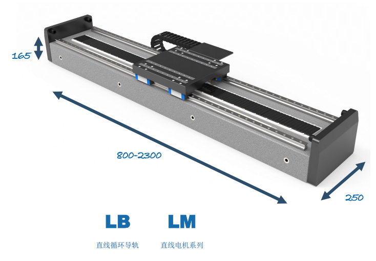 直线电机平台 | LINEAR MOTOR STAGE LMS250GT-X 系列