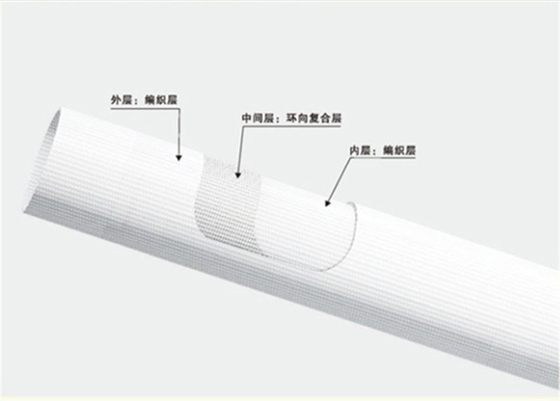 纤维编绕拉挤管