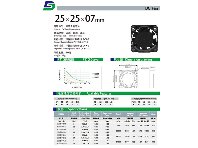 SD02507