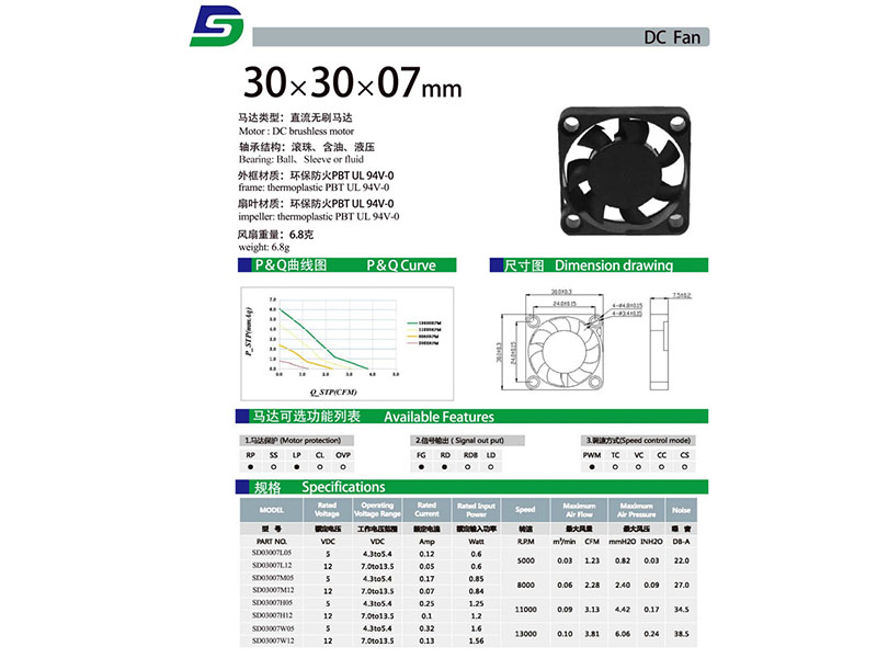 SD03007