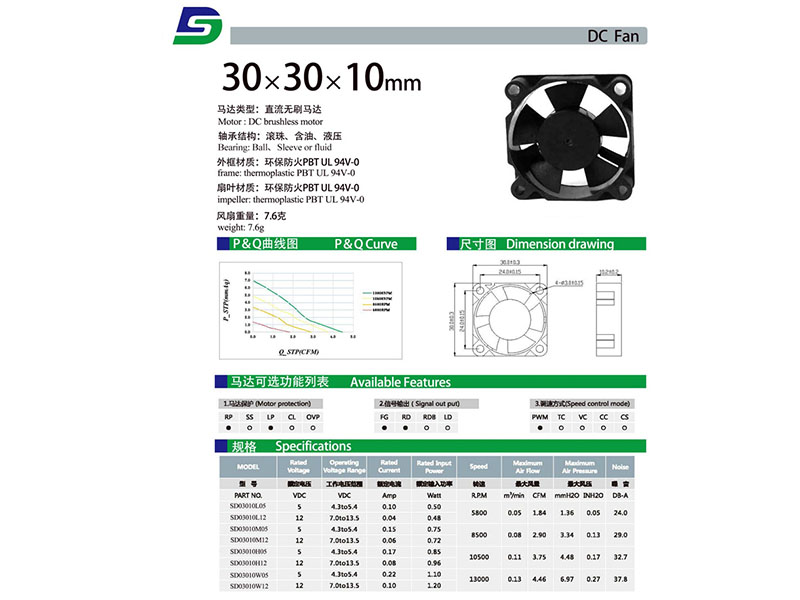 SD03010