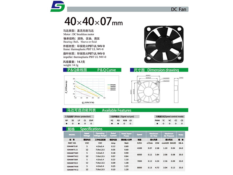 SD04007