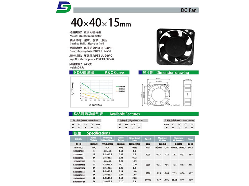 SD04015