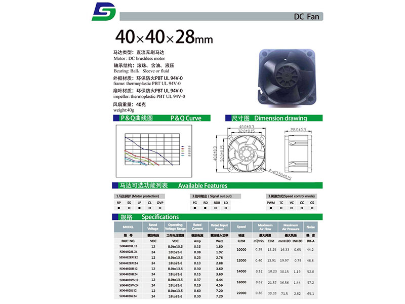 SD04028