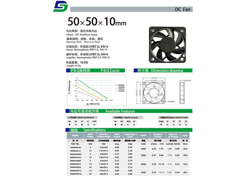 SD05010