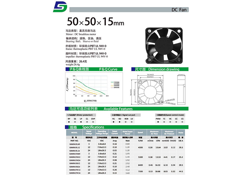 SD05015