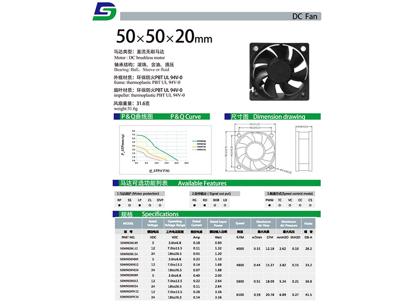 SD05020