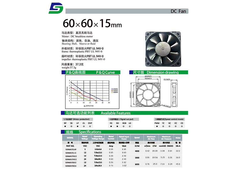 SD06015