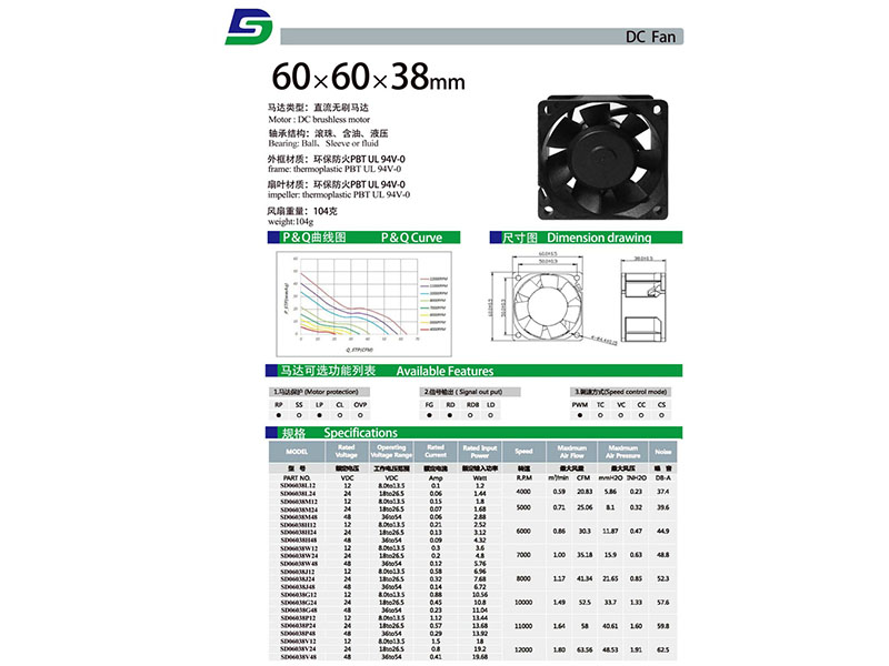 SD06038
