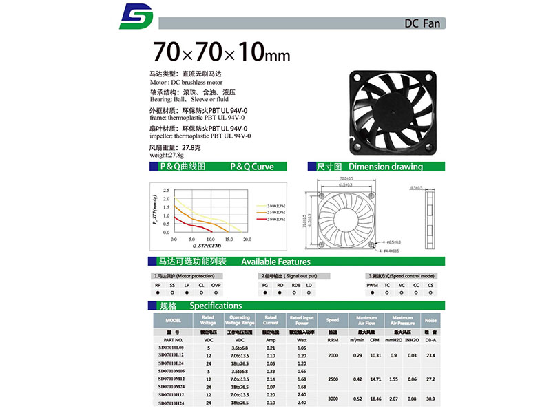 SD07010