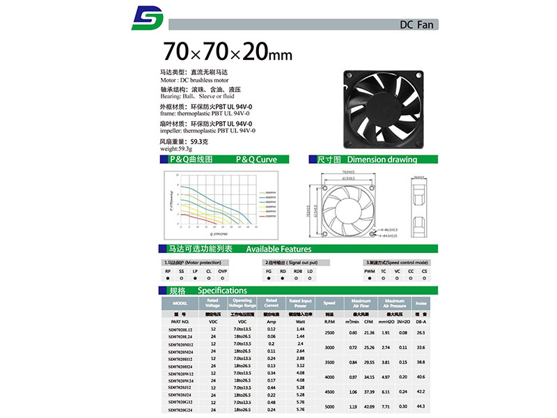 SD07020