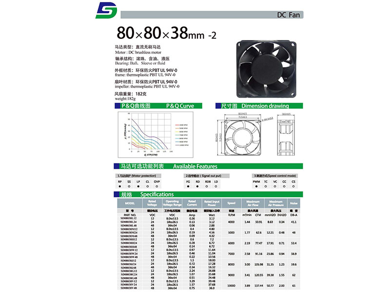 SD08038-2