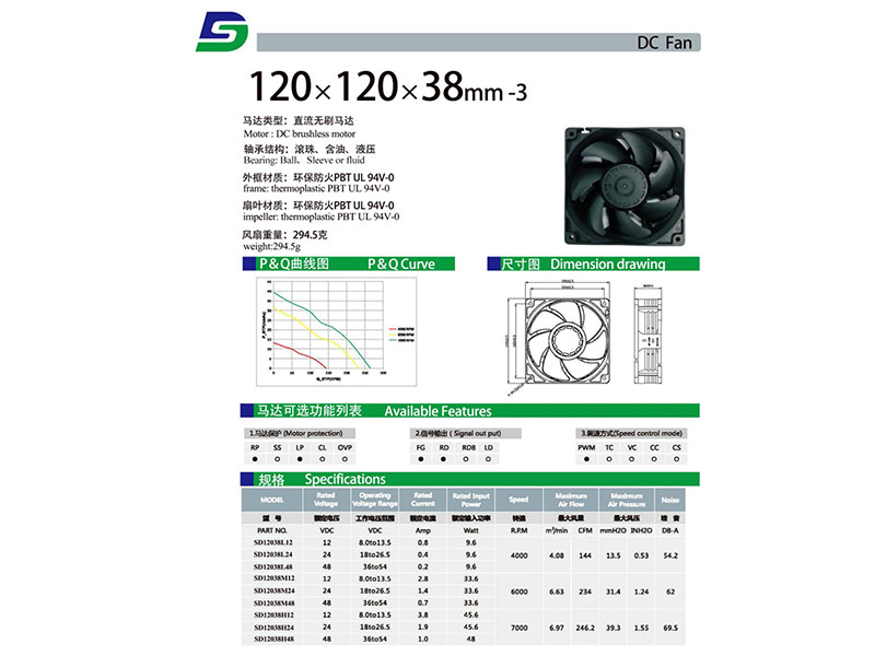 SD12038-3