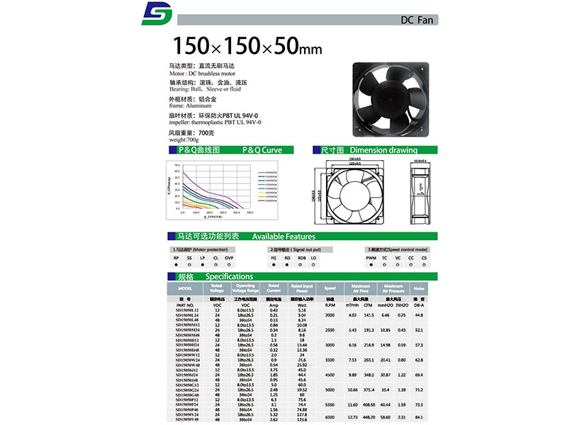 SD15050