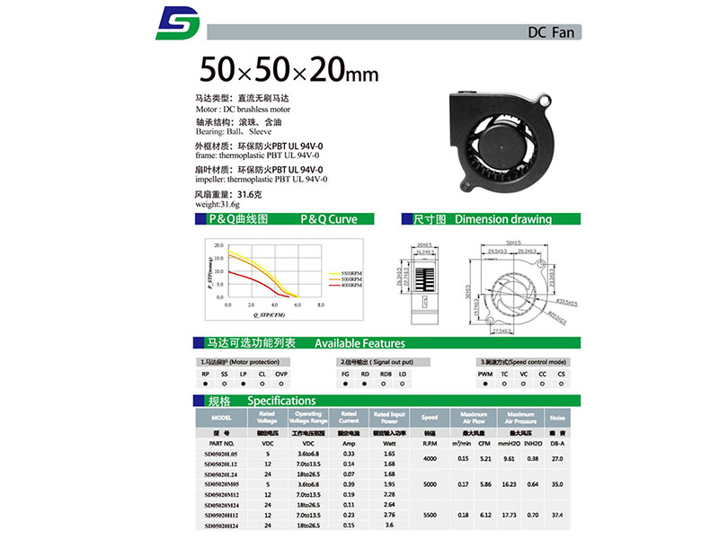 SD05020