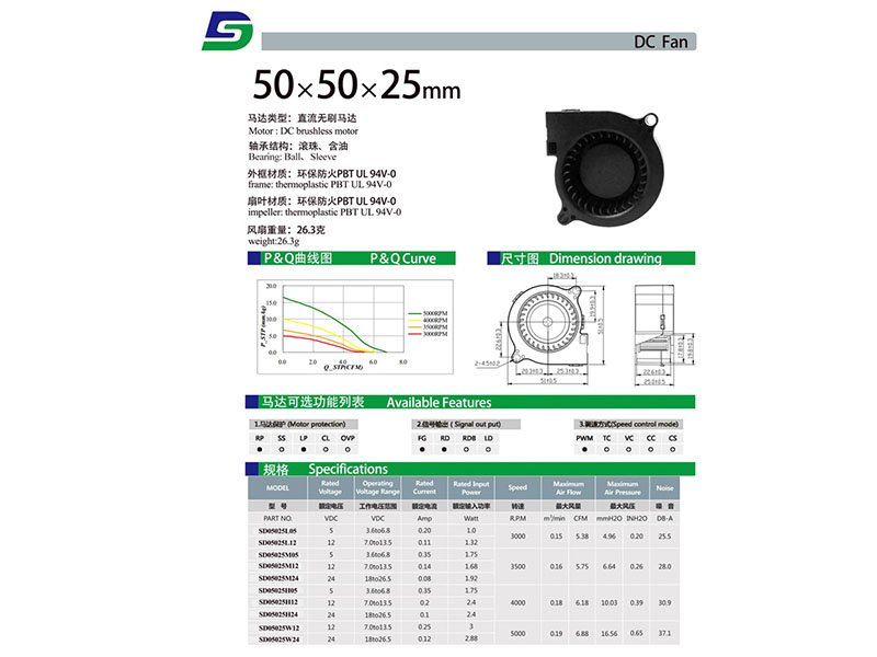 SD05025