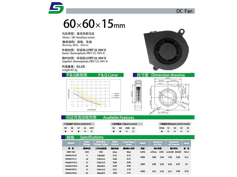 SD06015