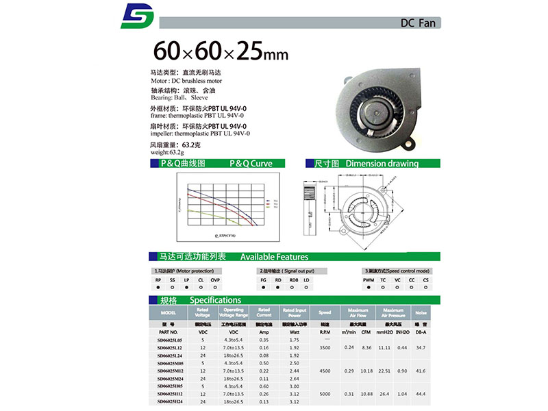 SD06025